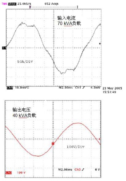 无变压器UPS在提高性能同时缩尺寸、减重量
